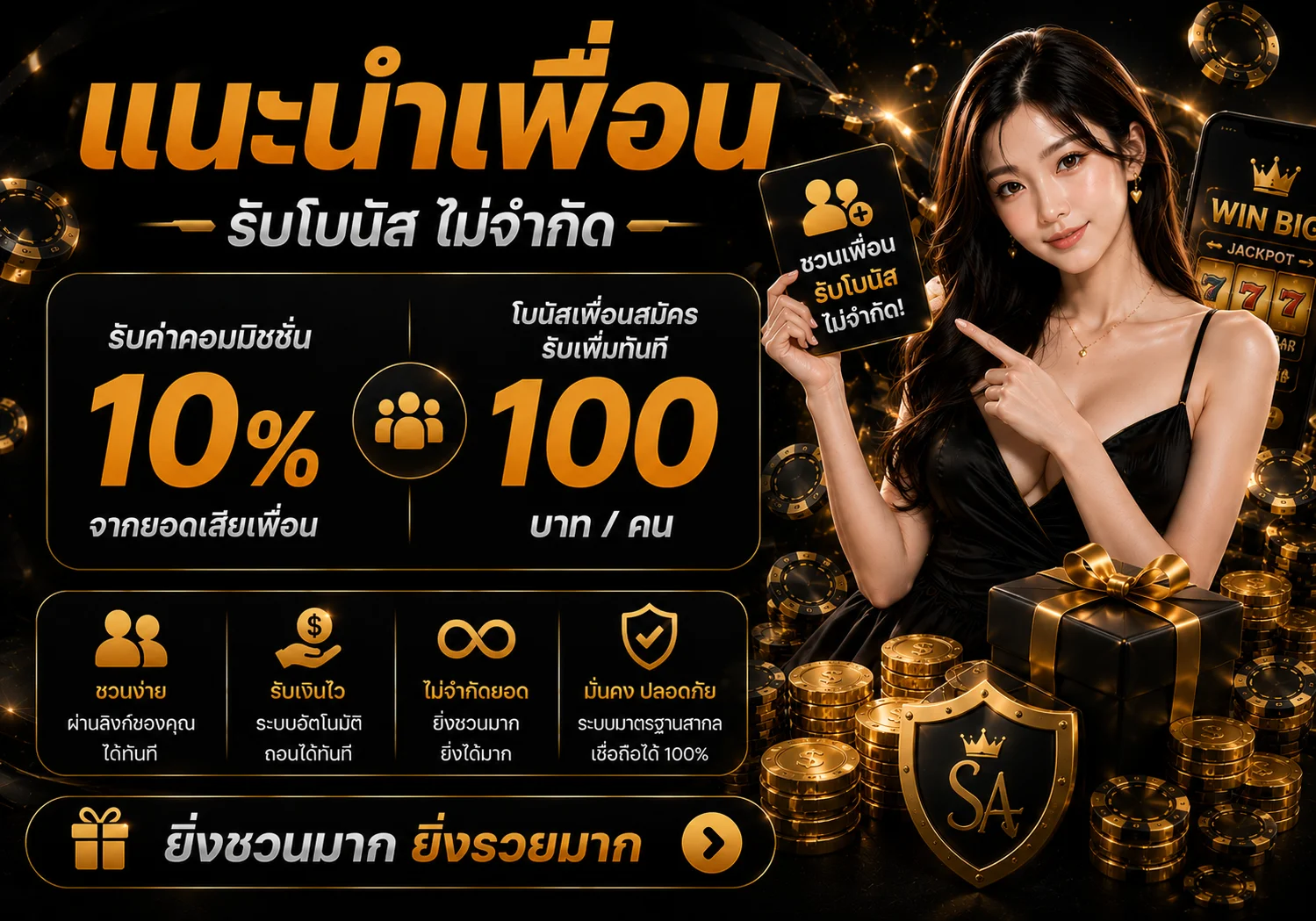 โปรโมชั่น topone