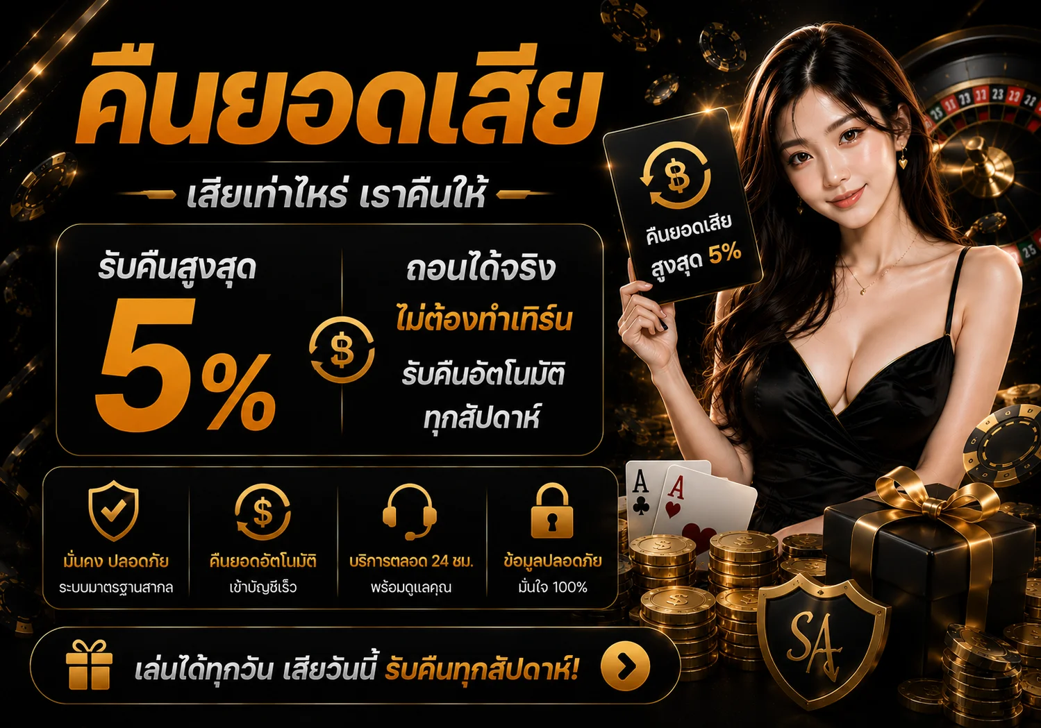 โปรโมชั่น topone